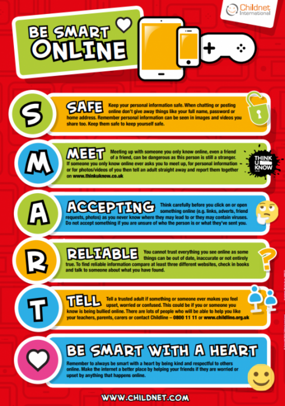 SMART RULES POSTER